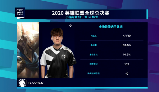 东北亚电子竞技嘉年华成功举办，企业布局未来电竞市场