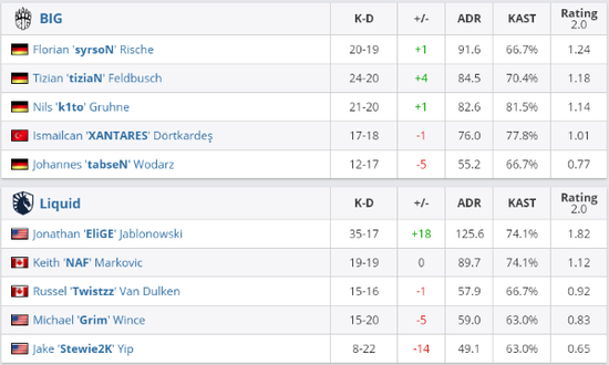 电竞K杯最新冠军诞生 全面解析新科状元的夺冠之路